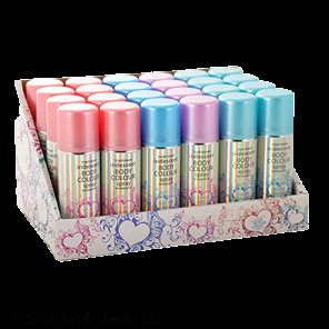 Iridescent body spray