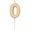 Golden birthday candle number 0