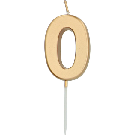Golden birthday candle number 0